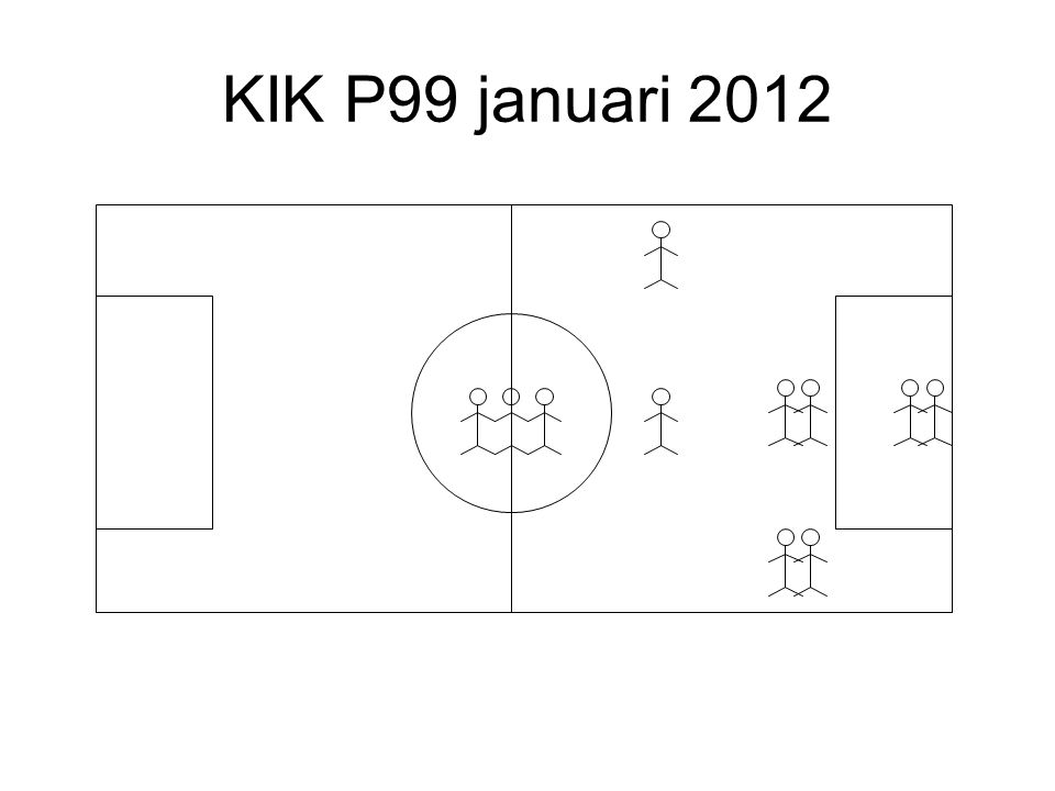 KIK P99 januari 2012