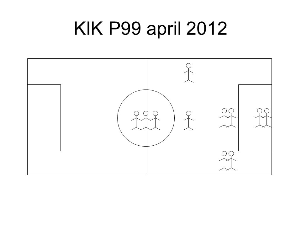 KIK P99 april 2012