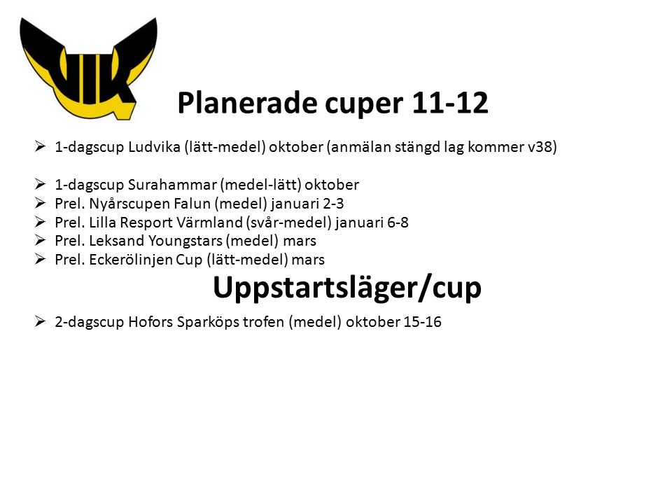 Planerade cuper  1-dagscup Ludvika (lätt-medel) oktober (anmälan stängd lag kommer v38)  1-dagscup Surahammar (medel-lätt) oktober  Prel.
