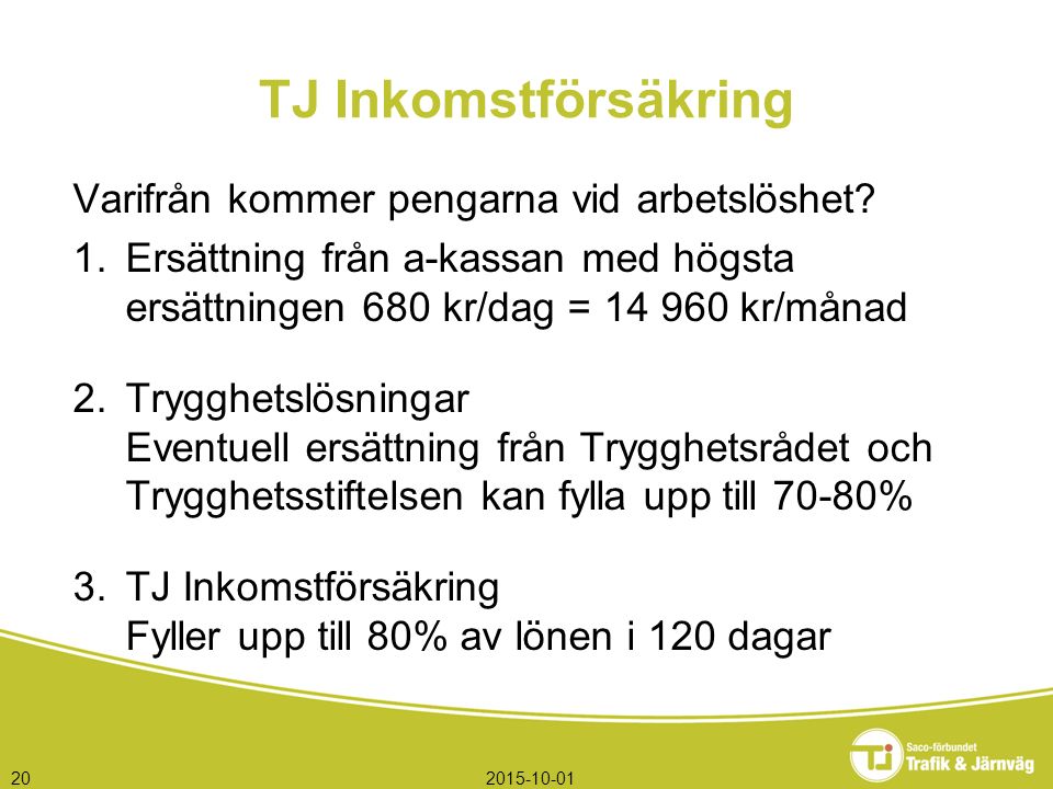 TJ Inkomstförsäkring Varifrån kommer pengarna vid arbetslöshet.