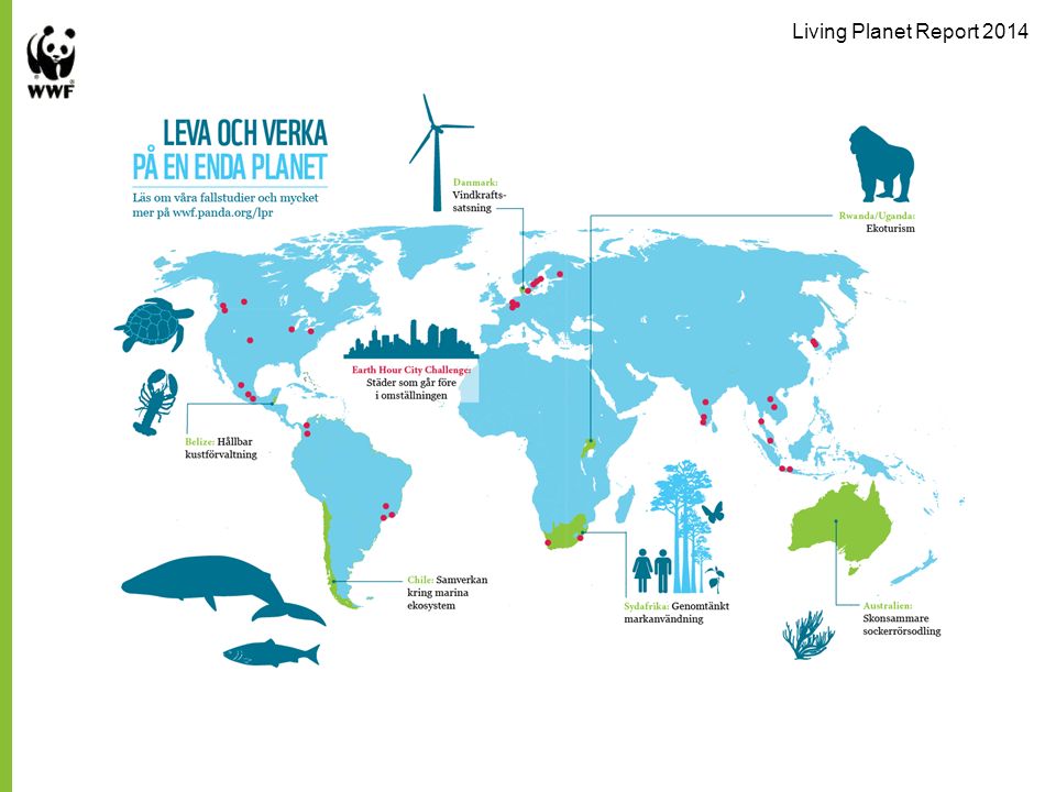 Living Planet Report 2014