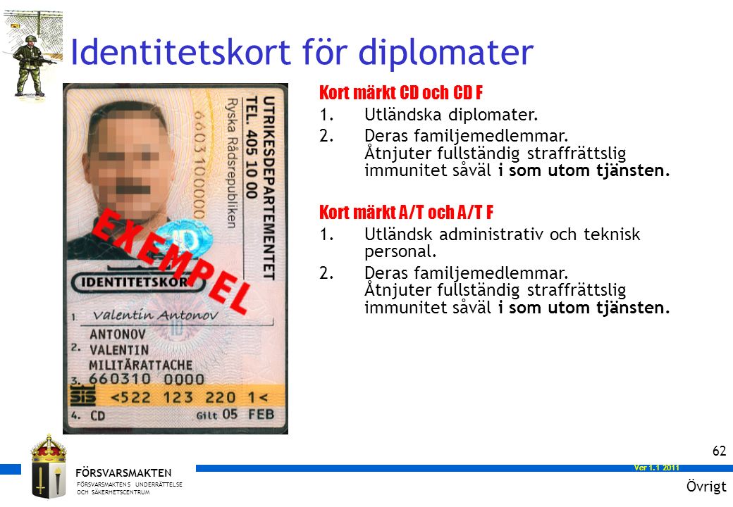 FÖRSVARSMAKTENS UNDERRÄTTELSE OCH SÄKERHETSCENTRUM FÖRSVARSMAKTEN Ver Ver Kort märkt CD och CD F 1.Utländska diplomater.