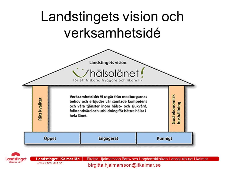 Landstinget i Kalmar län Birgitta Hjalmarsson Barn- och Ungdomskliniken Länssjukhuset i Kalmar Landstingets vision och verksamhetsidé