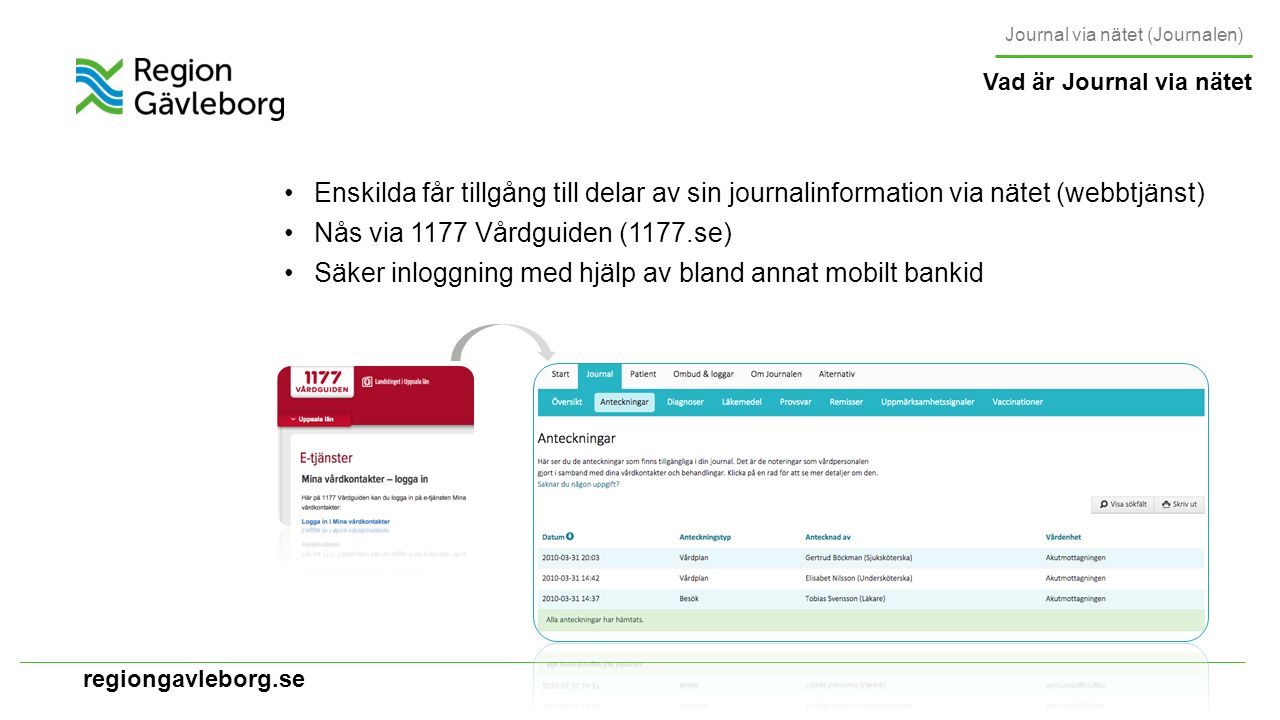 regiongavleborg.se Journal via nätet (Journalen) Enskilda får tillgång till delar av sin journalinformation via nätet (webbtjänst) Nås via 1177 Vårdguiden (1177.se) Säker inloggning med hjälp av bland annat mobilt bankid Vad är Journal via nätet