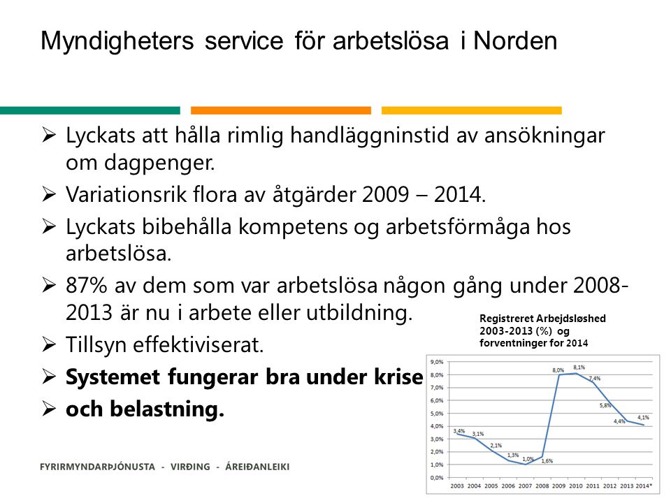 Myndigheters service för arbetslösa i Norden  Lyckats att hålla rimlig handläggninstid av ansökningar om dagpenger.