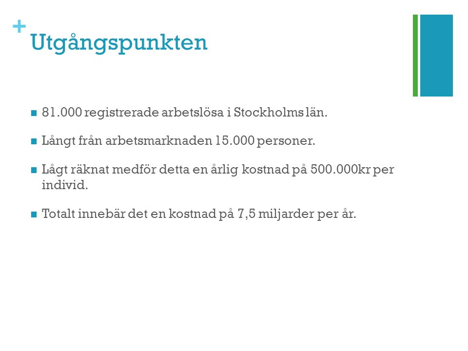 + Utgångspunkten registrerade arbetslösa i Stockholms län.