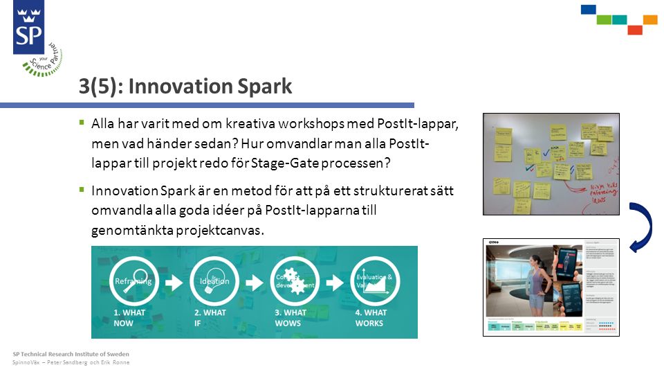 SpinnoVäx – Peter Sandberg och Erik Ronne 3(5): Innovation Spark  Alla har varit med om kreativa workshops med PostIt-lappar, men vad händer sedan.