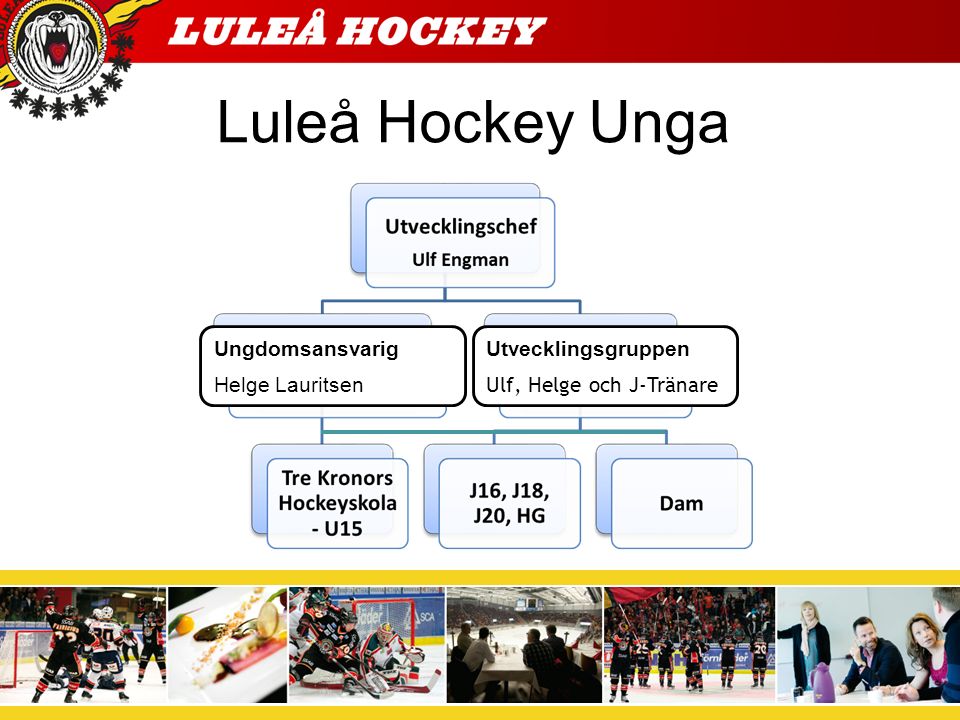 Luleå Hockey Unga Utvecklingsgruppen Ulf, Helge och J-Tränare Ungdomsansvarig Helge Lauritsen