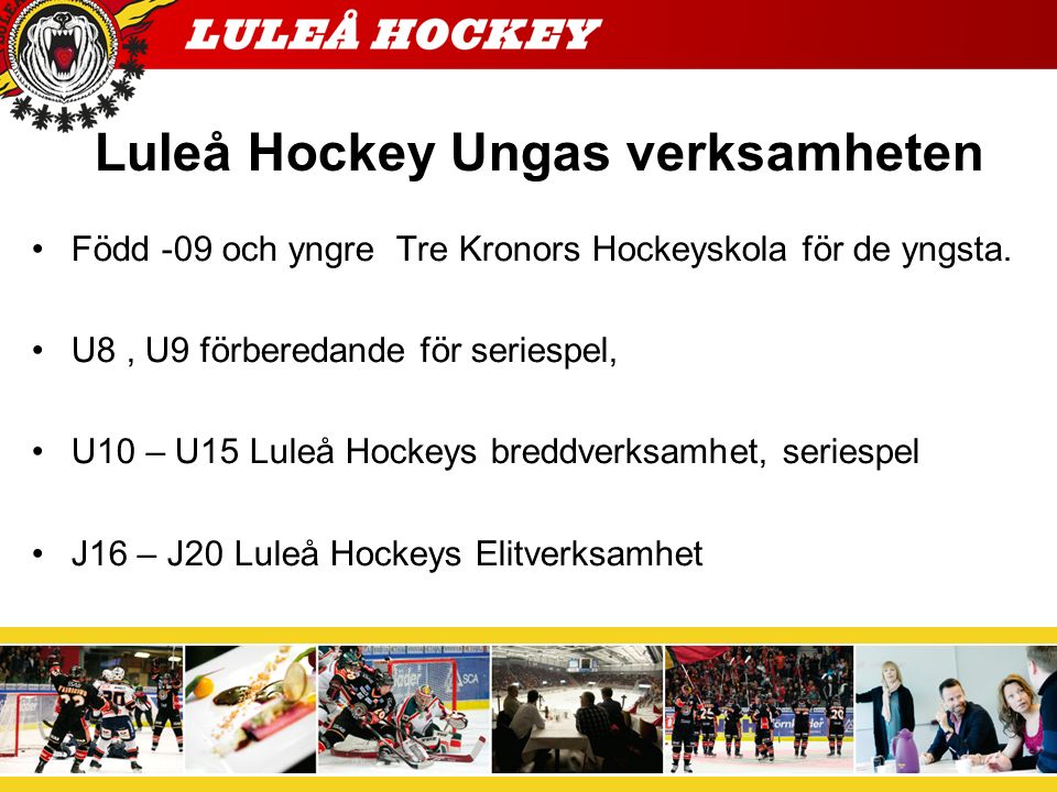 Luleå Hockey Ungas verksamheten Född -09 och yngre Tre Kronors Hockeyskola för de yngsta.