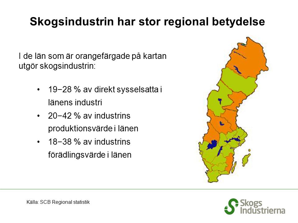Skogsindustrin har stor regional betydelse Källa: SCB Regional statistik 19−28 % av direkt sysselsatta i länens industri 20−42 % av industrins produktionsvärde i länen 18−38 % av industrins förädlingsvärde i länen I de län som är orangefärgade på kartan utgör skogsindustrin: