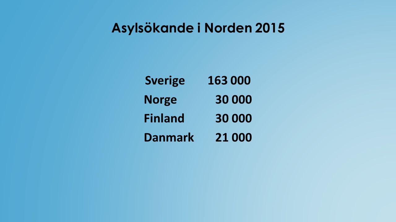 Asylsökande i Norden 2015 Sverige Norge Finland Danmark