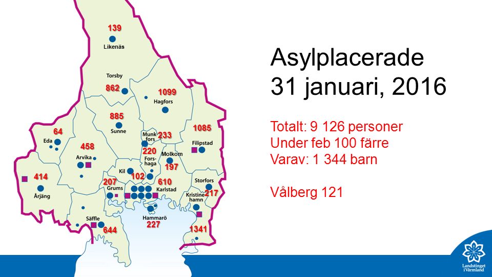Likenäs Asylplacerade 31 januari, 2016 Totalt: personer Under feb 100 färre Varav: barn Vålberg 121 Molkom