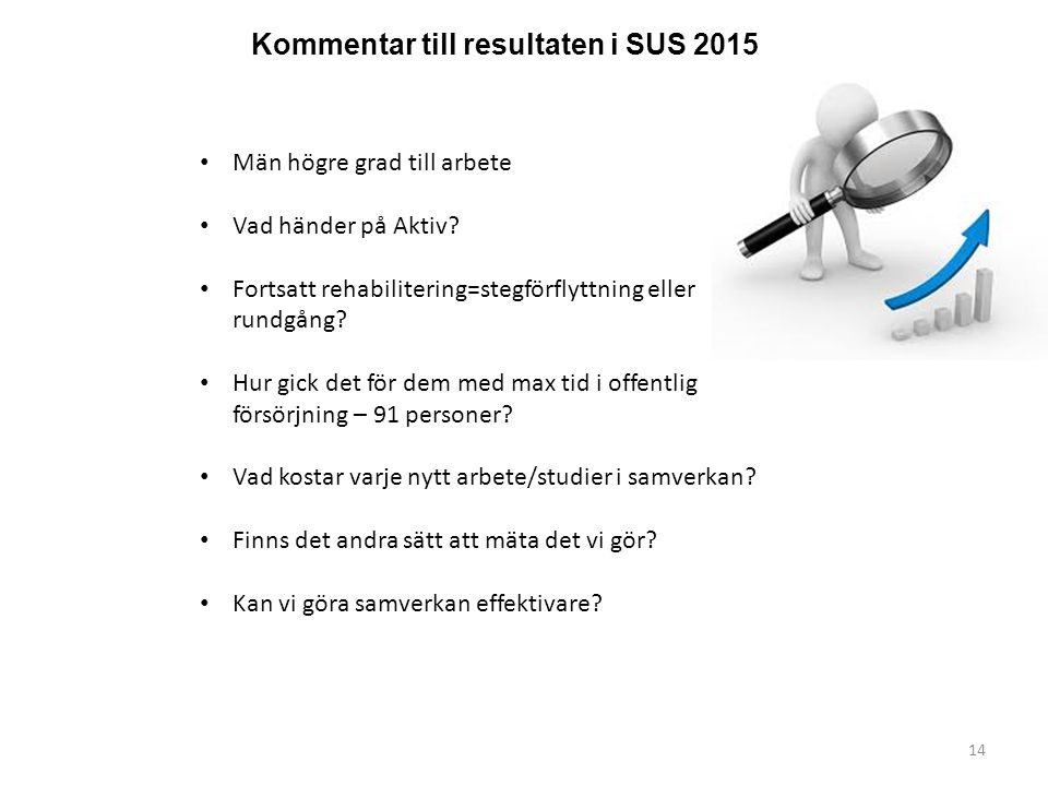 14 Kommentar till resultaten i SUS 2015 Män högre grad till arbete Vad händer på Aktiv.