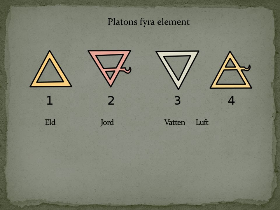 Platons fyra element
