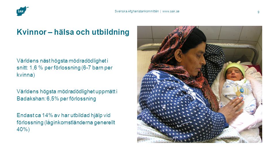 Svenska Afghanistankommittén |   Kvinnor – hälsa och utbildning Världens näst högsta mödradödlighet i snitt: 1,6 % per förlossning (6-7 barn per kvinna) Världens högsta mödradödlighet uppmätt i Badakshan: 6,5% per förlossning Endast ca 14% av har utbildad hjälp vid förlossning (låginkomstländerna generellt 40%) 9