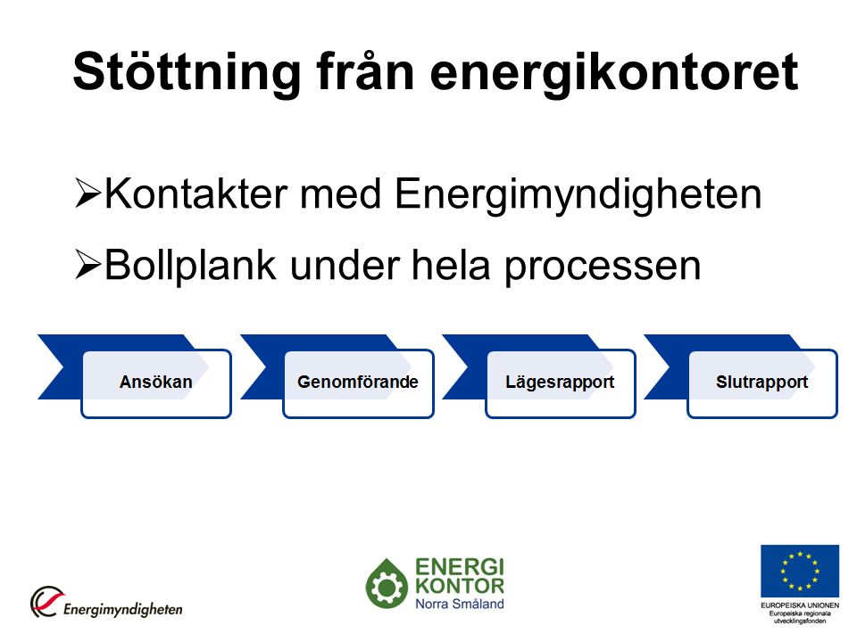 Stöttning från energikontoret  Kontakter med Energimyndigheten  Bollplank under hela processen