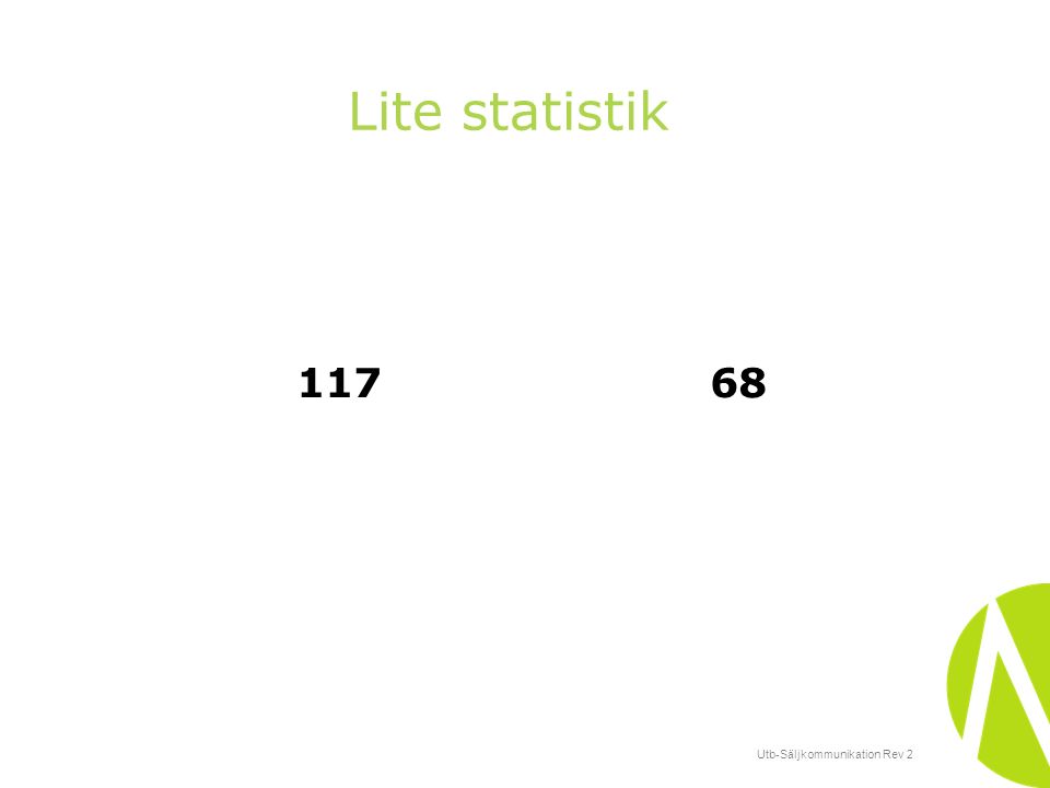 Utb-Säljkommunikation Rev 2 Lite statistik