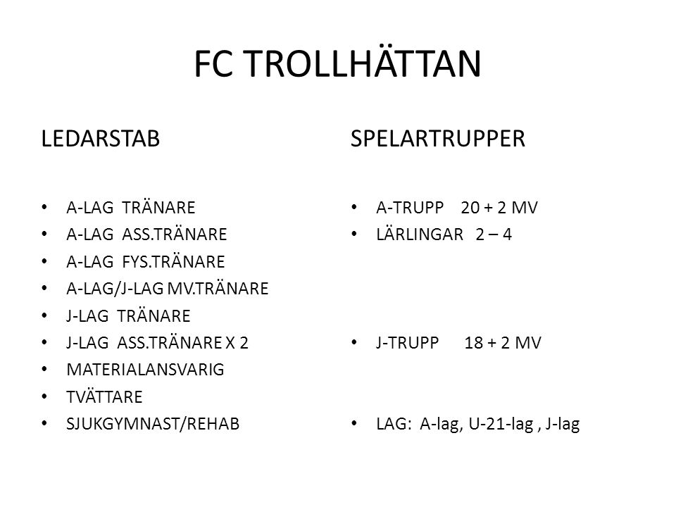 FC TROLLHÄTTAN LEDARSTAB A-LAG TRÄNARE A-LAG ASS.TRÄNARE A-LAG FYS.TRÄNARE A-LAG/J-LAG MV.TRÄNARE J-LAG TRÄNARE J-LAG ASS.TRÄNARE X 2 MATERIALANSVARIG TVÄTTARE SJUKGYMNAST/REHAB SPELARTRUPPER A-TRUPP MV LÄRLINGAR 2 – 4 J-TRUPP MV LAG: A-lag, U-21-lag, J-lag