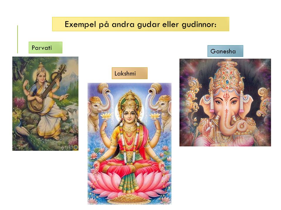 Parvati Lakshmi Ganesha Exempel på andra gudar eller gudinnor: