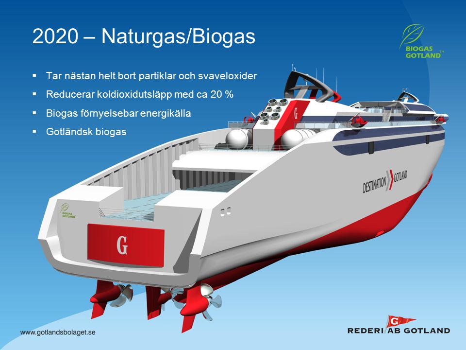 2020 – Naturgas/Biogas  Tar nästan helt bort partiklar och svaveloxider  Reducerar koldioxidutsläpp med ca 20 %  Biogas förnyelsebar energikälla  Gotländsk biogas