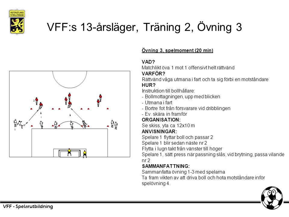VFF:s 13-årsläger, Träning 2, Övning 3 Övning 3, spelmoment (20 min) VAD.
