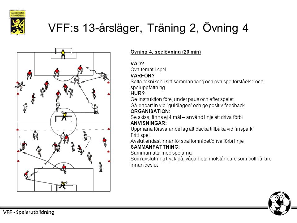 VFF:s 13-årsläger, Träning 2, Övning 4 Övning 4, spelövning (20 min) VAD.