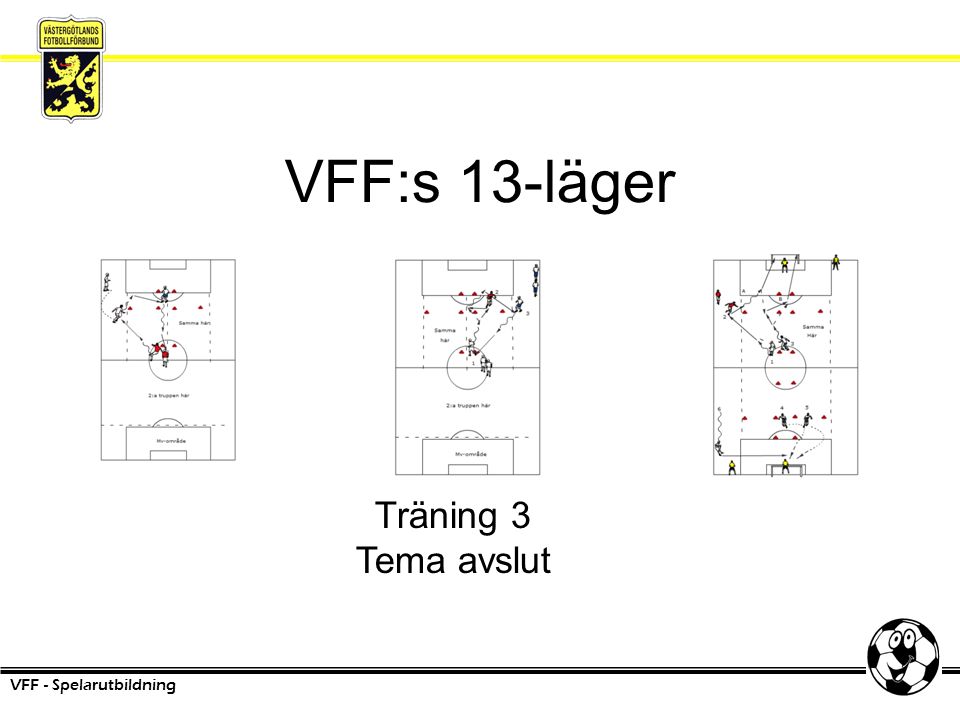 VFF:s 13-läger VFF - Spelarutbildning Träning 3 Tema avslut