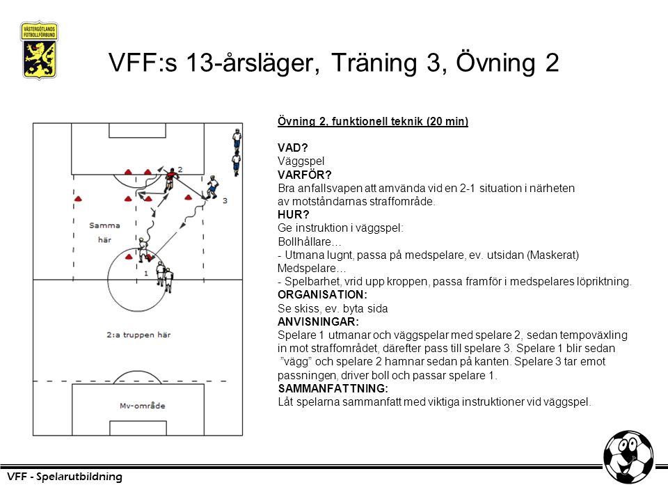 VFF:s 13-årsläger, Träning 3, Övning 2 Övning 2, funktionell teknik (20 min) VAD.