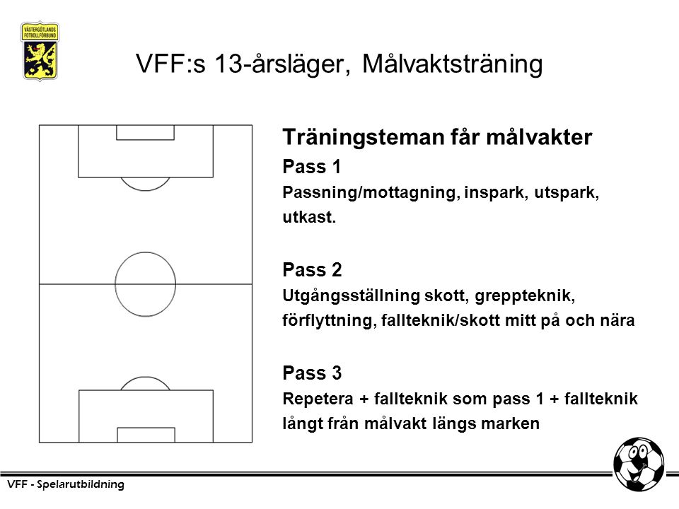 VFF:s 13-årsläger, Målvaktsträning Träningsteman får målvakter Pass 1 Passning/mottagning, inspark, utspark, utkast.