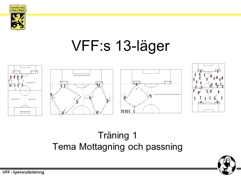 VFF:s 13-läger VFF - Spelarutbildning Träning 1 Tema Mottagning och passning