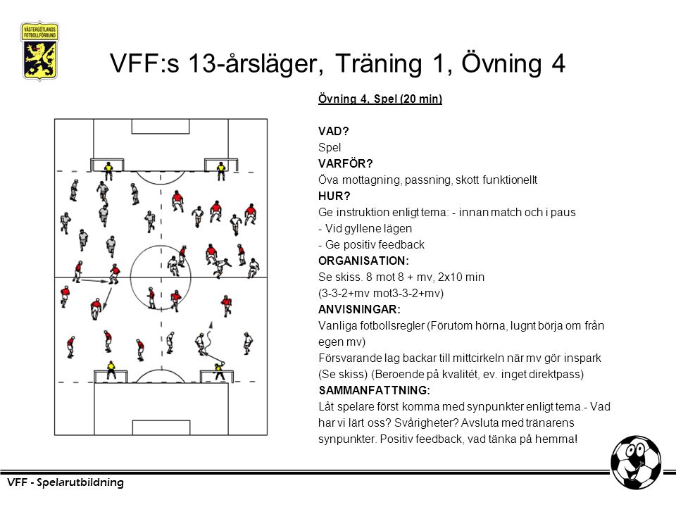 VFF:s 13-årsläger, Träning 1, Övning 4 Övning 4, Spel (20 min) VAD.