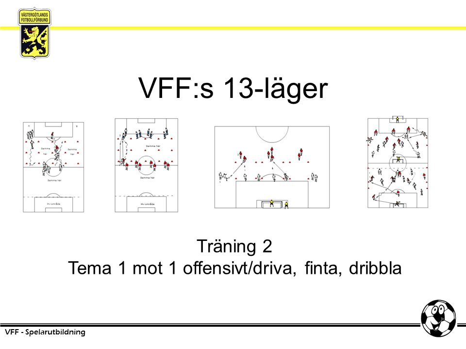 VFF:s 13-läger VFF - Spelarutbildning Träning 2 Tema 1 mot 1 offensivt/driva, finta, dribbla