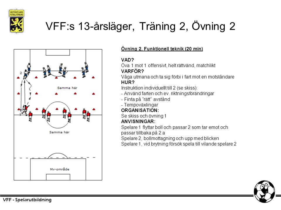 VFF:s 13-årsläger, Träning 2, Övning 2 Övning 2, Funktionell teknik (20 min) VAD.