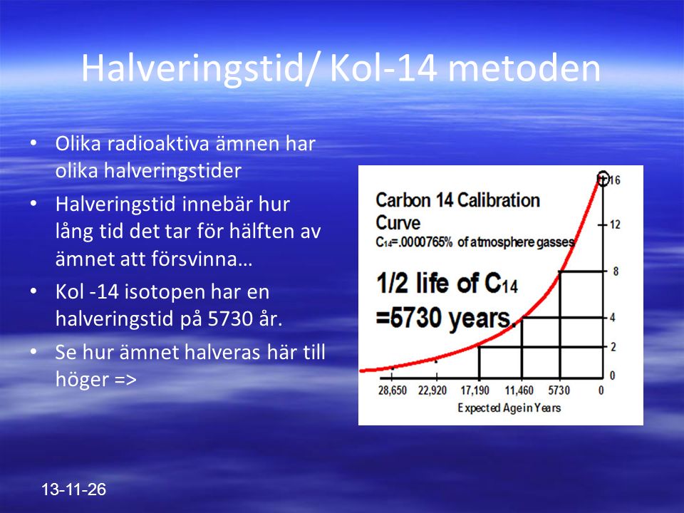 beskriva hur kol-14 används i Radiocarbon dating
