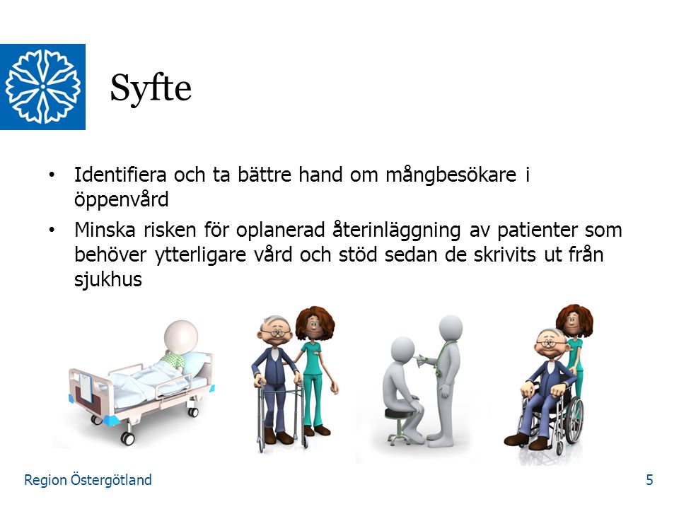 Region Östergötland Syfte 5 Identifiera och ta bättre hand om mångbesökare i öppenvård Minska risken för oplanerad återinläggning av patienter som behöver ytterligare vård och stöd sedan de skrivits ut från sjukhus