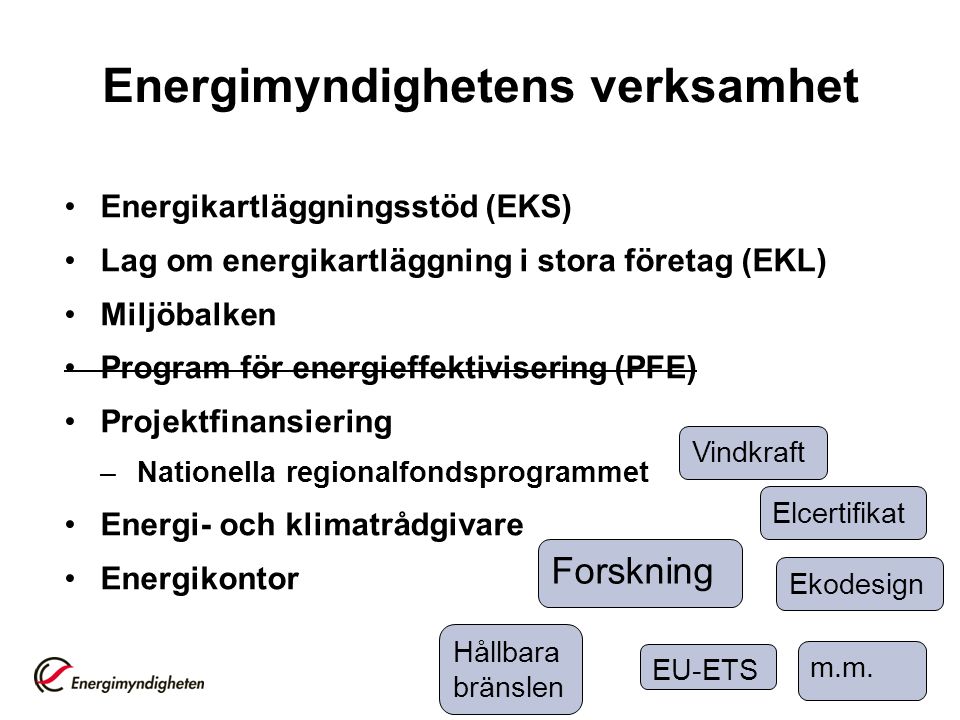Energimyndighetens verksamhet Energikartläggningsstöd (EKS) Lag om energikartläggning i stora företag (EKL) Miljöbalken Program för energieffektivisering (PFE) Projektfinansiering –Nationella regionalfondsprogrammet Energi- och klimatrådgivare Energikontor EU-ETS Vindkraft Elcertifikat Forskning Ekodesign Hållbara bränslen m.m.