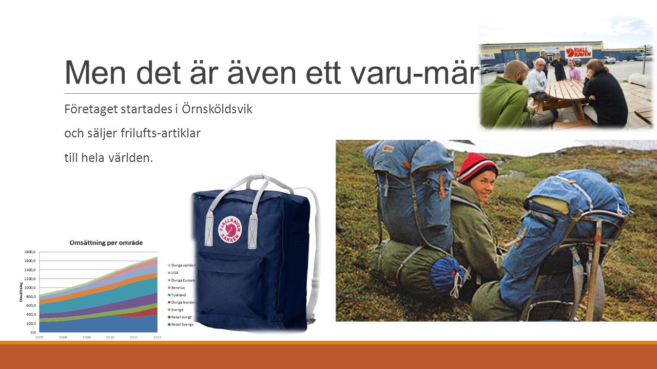 Men det är även ett varu-märke Företaget startades i Örnsköldsvik och säljer frilufts-artiklar till hela världen.