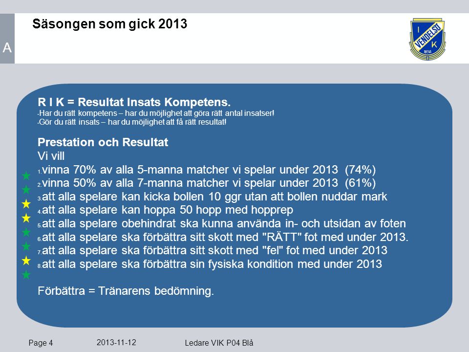 Page Ledare VIK P04 Blå Säsongen som gick 2013 R I K = Resultat Insats Kompetens.