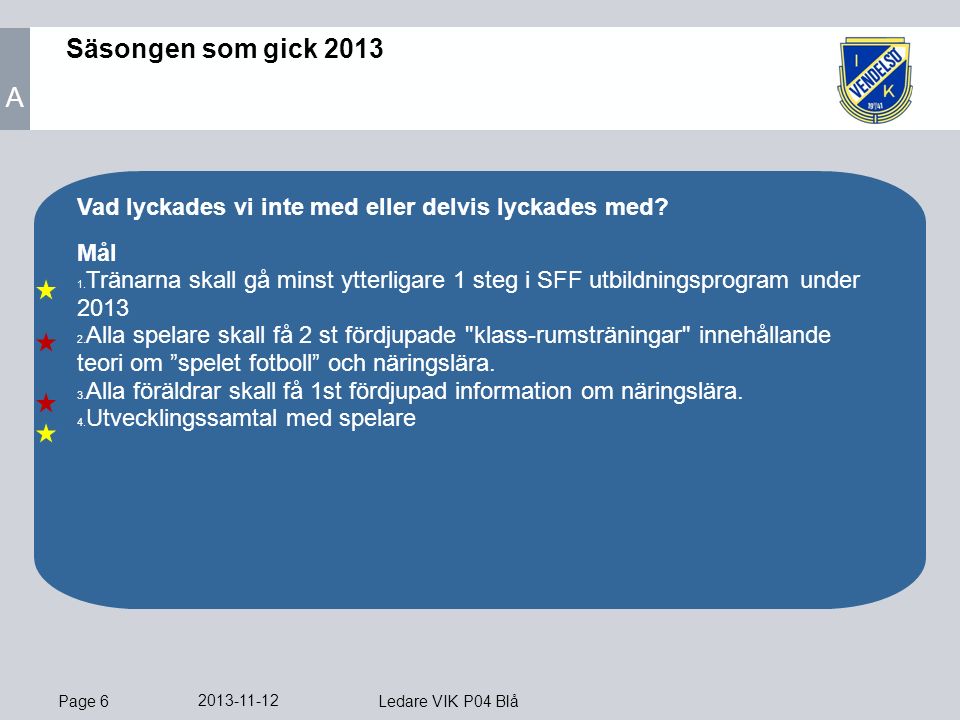 Page Ledare VIK P04 Blå Säsongen som gick 2013 Vad lyckades vi inte med eller delvis lyckades med.