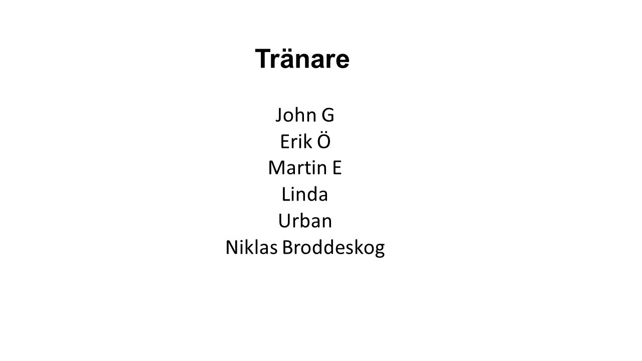 Tränare John G Erik Ö Martin E Linda Urban Niklas Broddeskog