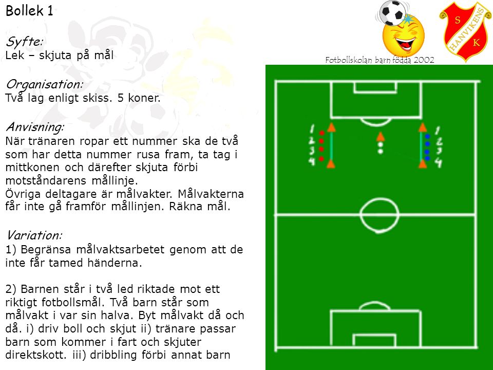 Fotbollskolan barn födda 2002 Bollek 1 Syfte: Lek – skjuta på mål Organisation: Två lag enligt skiss.