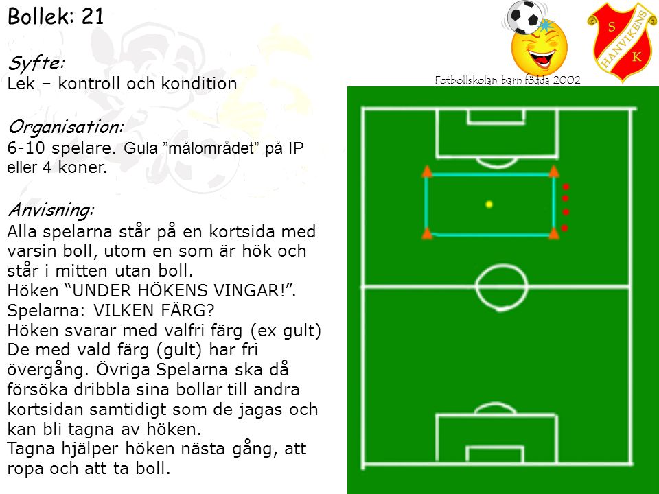 Fotbollskolan barn födda 2002 Bollek: 21 Syfte: Lek – kontroll och kondition Organisation: 6-10 spelare.