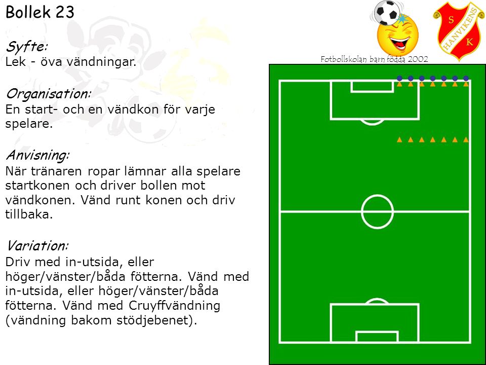Fotbollskolan barn födda 2002 Bollek 23 Syfte: Lek - öva vändningar.