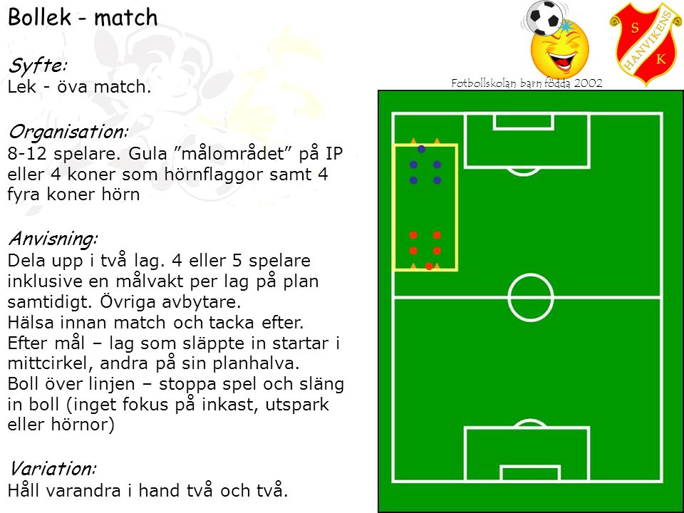 Fotbollskolan barn födda 2002 Bollek - match Syfte: Lek - öva match.