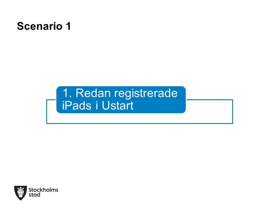 1. Redan registrerade iPads i Ustart Scenario 1