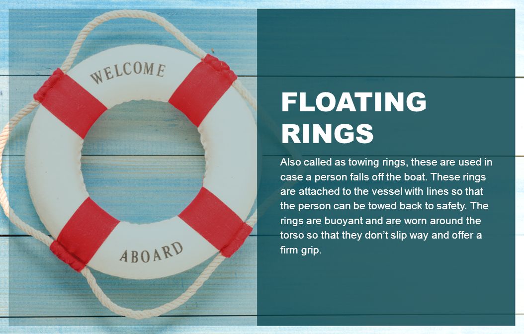 FLOATING RINGS Also called as towing rings, these are used in case a person falls off the boat.