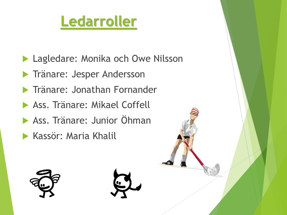 Ledarroller  Lagledare: Monika och Owe Nilsson  Tränare: Jesper Andersson  Tränare: Jonathan Fornander  Ass.