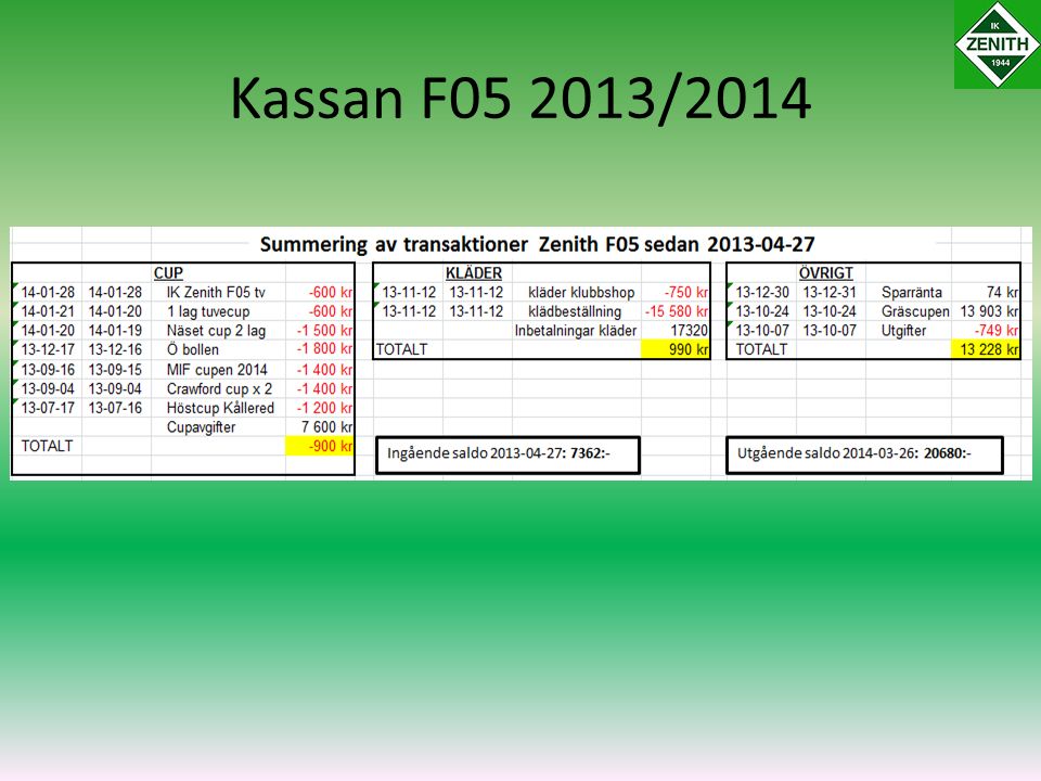 Kassan F /2014