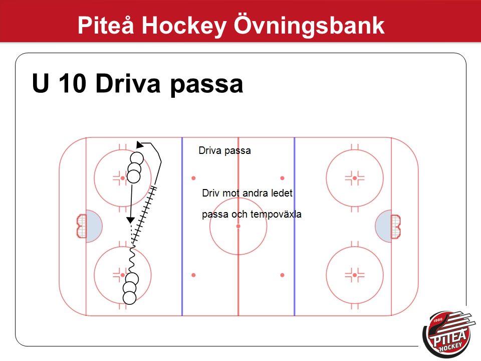 Piteå Hockey Övningsbank U 10 Driva passa