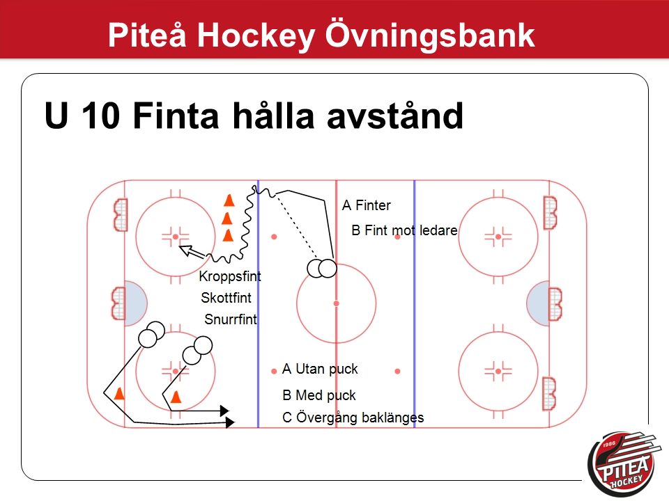 Piteå Hockey Övningsbank U 10 Finta hålla avstånd